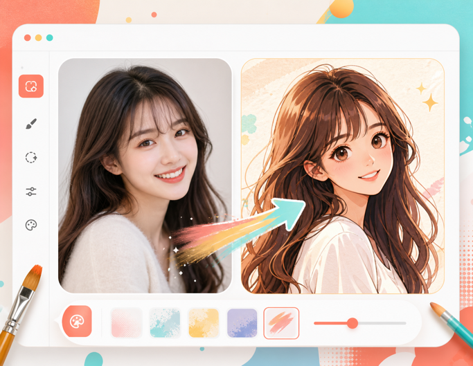 写真アニメ化 AI 無料